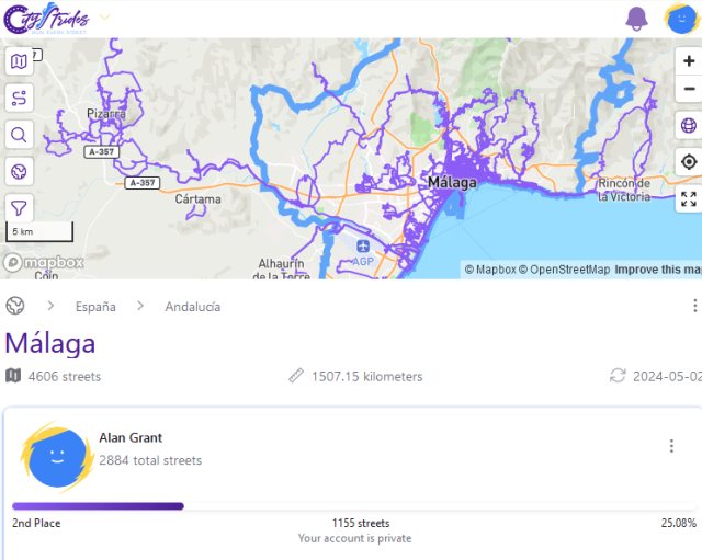 Screenshot from the CityStrides website, showing a map of GPS traces overlaid over the city of Malaga, with some statistics. Just over 25% of streets have been completed